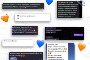 Махова Анастасия Евгеньевна — Портфолио №7