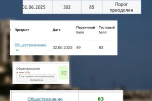 Макайда Марина Владимировна — результаты — Портфолио №17