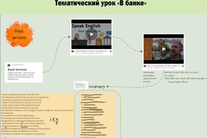 Максимушкина Полина Валерьевна — Урок на интерактивной доске Miro — Портфолио №12
