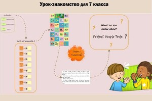 Максимушкина Полина Валерьевна — Урок на интерактивной доске Miro — Портфолио №16