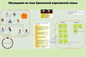 Максимушкина Полина Валерьевна — Урок на интерактивной доске Miro — Портфолио №18