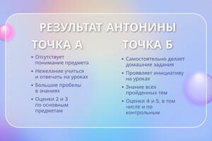 Мазиева Виктория Юрьевна — Портфолио №6