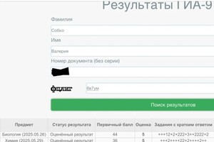 Медоян Карине Самвеловна — Портфолио №1