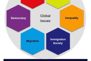 Пример упражнения по теме Global issues — Михайлевич Валентина Геннадьевна