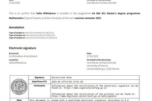 Миклюкова Софья Николаевна — Диплом / сертификат №1