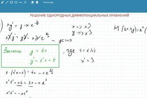 Доска idroo для онлайн-занятий по математике — Морозов Максим Геннадьевич