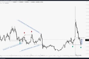 Нурмагомедов Нурмагомед Абдулханипович — Портфолио №18
