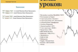 Нурмагомедов Нурмагомед Абдулханипович — Портфолио №27