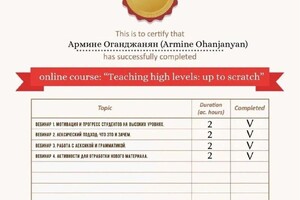 Диплом / сертификат №14 — Оганджанян Армине Самвеловна