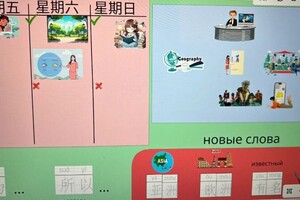 Пак Вероника Владиславовна — Пример урока — Портфолио №1