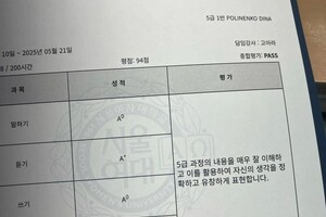 Полиненко Дина Анатольевна — Диплом / сертификат №3