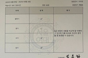 Полиненко Дина Анатольевна — Диплом / сертификат №4