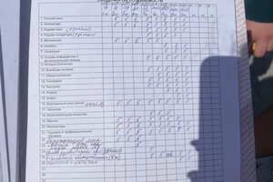 Пономарева Татьяна Витальевна — Портфолио №2