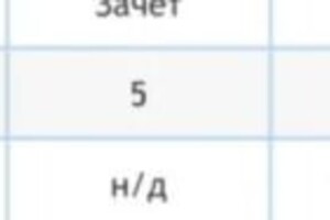 Поверенная Ангелина Сергеевна — Портфолио №8