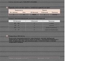 Диплом / сертификат №10 — Проскокова Елена Владимировна