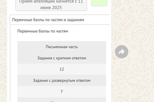 Пушкарь Ольга Михайловна — Результаты — Портфолио №1