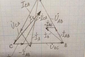 Векторная диаграмма трёхфазной цепи — Пустоветова Светлана Юрьевна