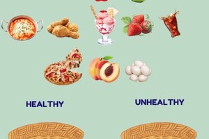 Рагульская Ксения Валерьевна — Портфолио №2