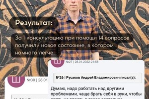 Русаков Андрей Владимирович — Описание кекса от запроса до результата — Портфолио №17