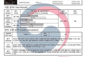 Сахарова Елизавета Дмитриевна — Диплом / сертификат №11
