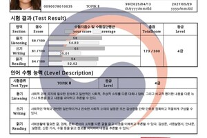 Сахарова Елизавета Дмитриевна — Диплом / сертификат №4