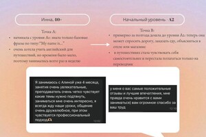 Семикопова Алина Александровна — Портфолио №1