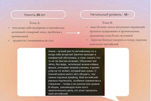 Семикопова Алина Александровна — Портфолио №3