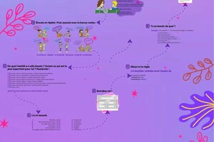 Шарипова Ирина Радиковна — Для средних и старших подростков подбираю актуальные темы и интересные задания. — Портфолио №5