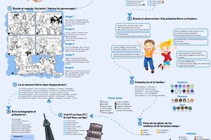 Шарипова Ирина Радиковна — К каждому уроку я готовлю яркую, интересную и полезную разработку. Двигаясь от задания к заданию, мы работаем над... — Портфолио №7