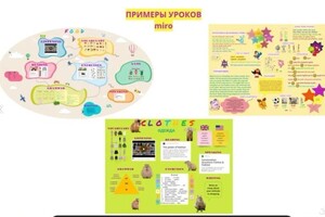 Шеховцова Анастасия Ивановна — примеры уроков — Портфолио №1