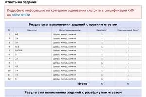 Результат ЕГЭ по профильной математике 82 балла — Смирнова Алина Андреевна