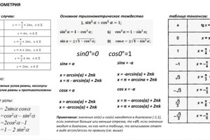 Смирнова Елизавета Андреевна — Портфолио №9