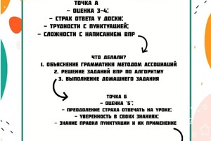 Тарабанова Мария Дмитриевна — Портфолио №14