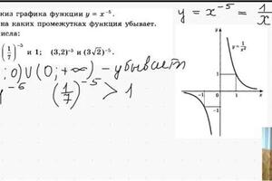 Работаю дистанционно, используя интерактивную доску — Темир Елена Владимировна