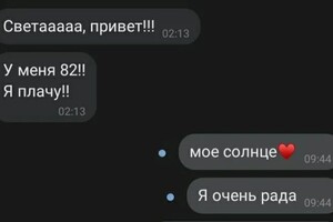 Терещенко Светлана Александровна — Портфолио №1