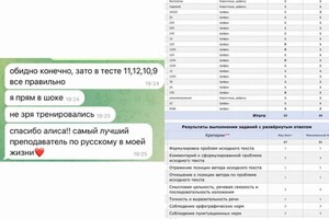 Тинюкова Алиса Владимировна — Портфолио №4