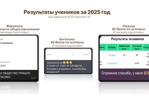 Тушева Елизавета Андреевна — Результаты за 2025 год — Портфолио №2