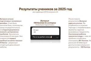 Тушева Елизавета Андреевна — Результаты за 2025 год — Портфолио №3