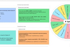 Вишневская Анна Николаевна — Мои уроки — Портфолио №1