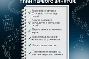 Ярош Илья Андреевич — Портфолио №6