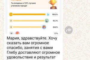 Яровая Мария Сергеевна — Портфолио №7