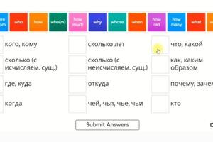 Вопросительные слова отрабатываем в речи — Зарецкая Марина Николаевна