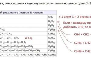 Пример комментариев к домашнему заданию — Зеленова Юлия Александровна