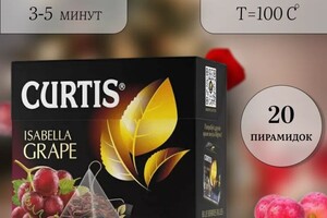 Жукова Дарья Александровна — Портфолио №1