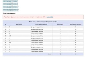 Зыков Артем Викторович — Портфолио №11