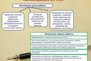 Мой портфолио — Попова Надежда Валериевна