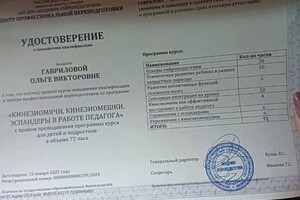 Портфолио №3 — Гаврилова Ольга Викторовна
