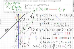 Портфолио №6 — Дроник Мария Дмитриевна