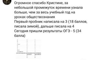 Портфолио №3 — Колодий Кристина Валерьевна