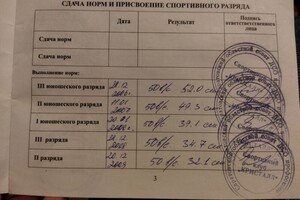 2 взрослый разряд по плаванию — Полякова Светлана Сергеевна